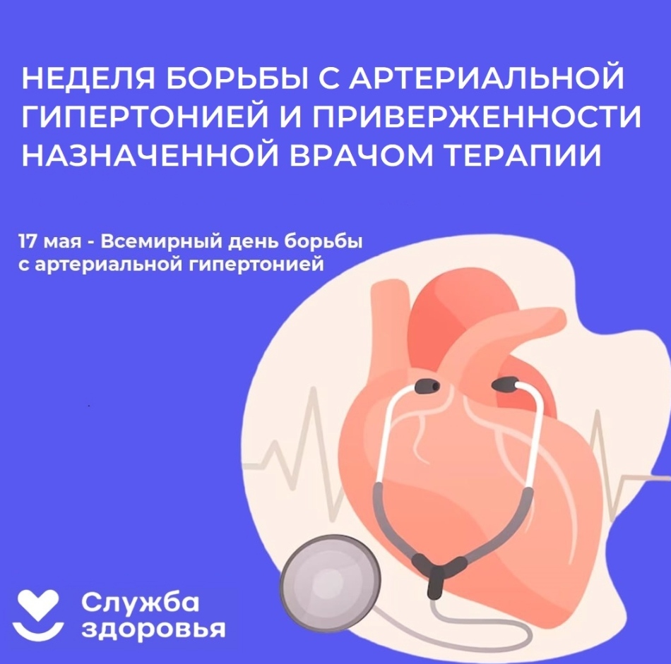 Неделя борьбы с артериальной гипертонией