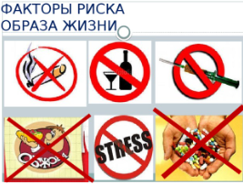 Факторы риска хронических неинфекционных заболеваний
